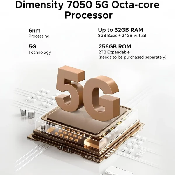 DOOGEE Blade 20 Turbo 5G Rugged Telefon 32 GB+256 GB TF 2 TB 10300 mAh Pil