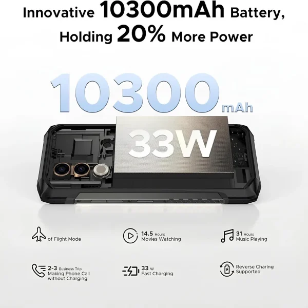 DOOGEE Blade 20 Turbo 5G Rugged Telefon 32 GB+256 GB TF 2 TB 10300 mAh Pil