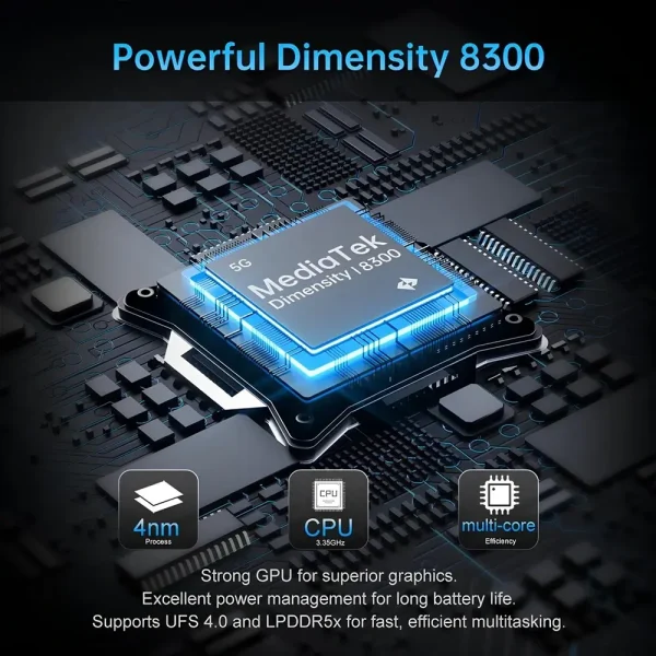 TANK 4 Pro Dünyanın ilk 720P Projeksiyonlu AMOLED Ekranlı Telefonu