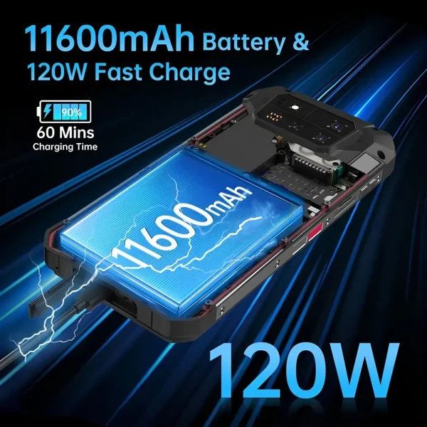 TANK 4 Pro Dünyanın ilk 720P Projeksiyonlu AMOLED Ekranlı Telefonu