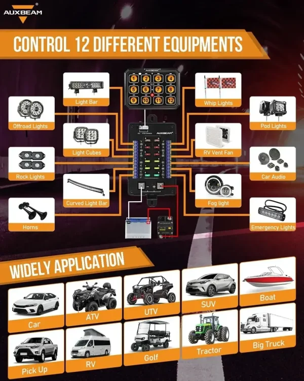 Auxbeam 12 Çeteli Anahtar Paneli RB120 Çok İşlevli