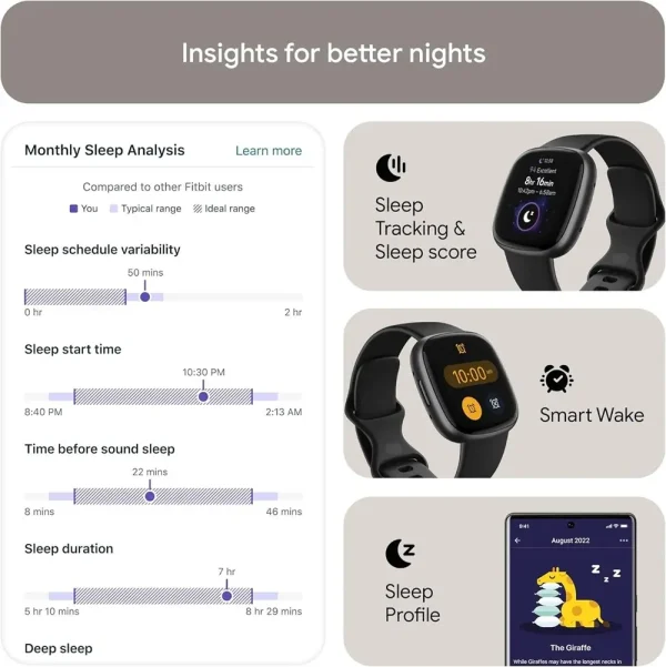 Fitbit Versa 4 Fitness Akıllı Saat GPS 7/24 Kalp Atış Hızı