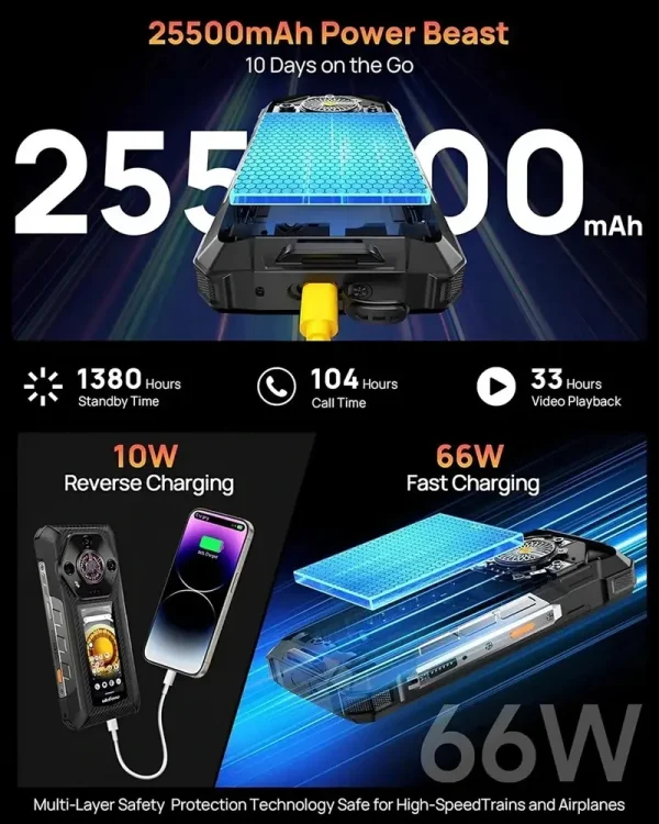 Ulefone Armor 33 Pro 5G AI Rugged Akıllı Telefon Çift Ekran 32 GB + 512 GB