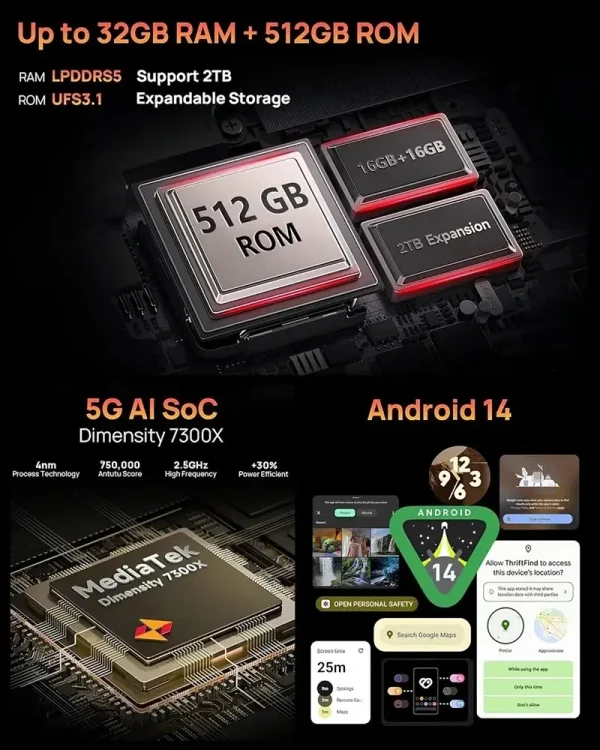 Ulefone Armor 33 Pro 5G AI Rugged Akıllı Telefon Çift Ekran 32 GB + 512 GB