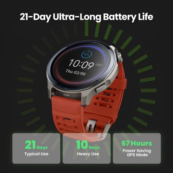 Amazfit Balance 2 Akıllı Saat 47 mm AMOLED Safir Cam Ekran
