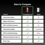 teknobin-product-wifi-kablosuz-et-termometresi_4