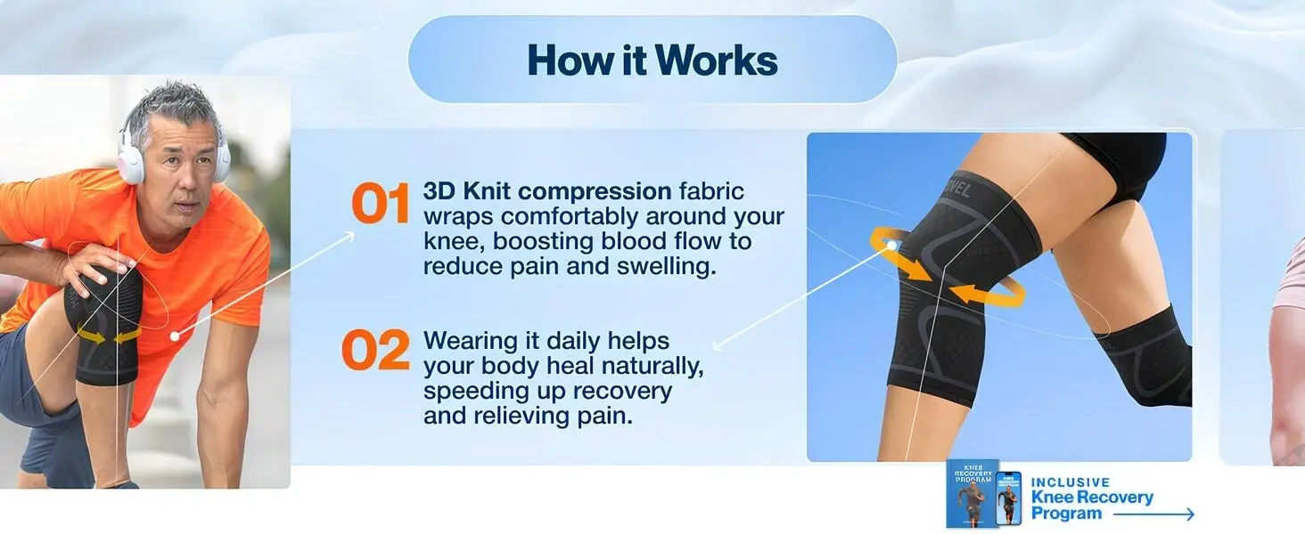 01 3D Örgü kompresyon kumaşı dizinizi rahatça sararak kan akışını hızlandırır, ağrıyı ve şişliği azaltır. 02 Günlük olarak giyilmesi vücudunuzun doğal olarak iyileşmesine yardımcı olur, iyileşmeyi hızlandırır ve ağrıyı hafifletir.