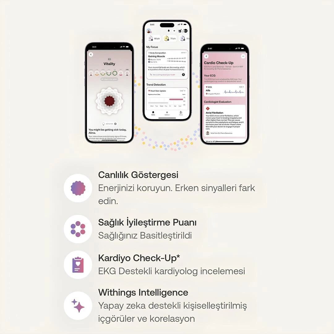 teknibin-media-product-withings-beamo-termometre-4-1-arada_6 WITHINGS BeamO 4'ü 1 Arada EKG Nabız Oksimetresi Dijital Stetoskop