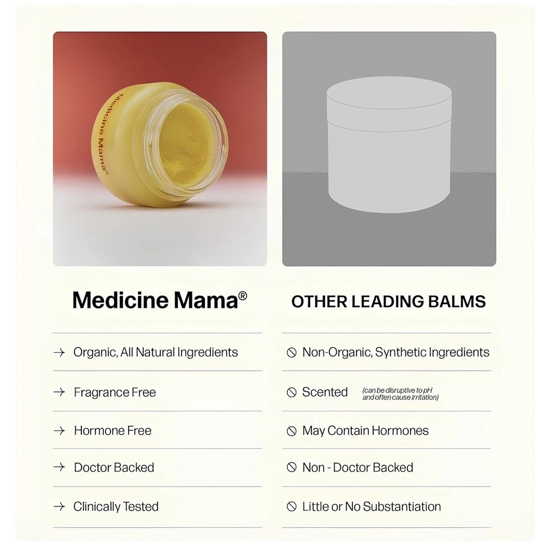 teknobin-media-product-vulmabal-medicini-mama_7645 Medicine Mama Organik Vulva Balsamı VMAGIC – Mahrem Cilt Bakımı, Menopoz Desteği – Kadınlarda Kuruluk, Kaşıntı ve Tahrişi Giderir – Kadınlar İçin Hormon İçermeyen Vajinal Nemlendirici – 56 ml