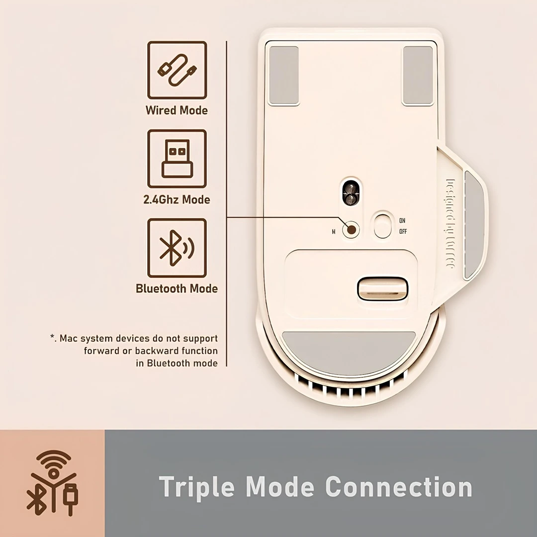 teknobin-product-LOFREE-Touch-PBT-kablosuz-fare-teknobincom-5