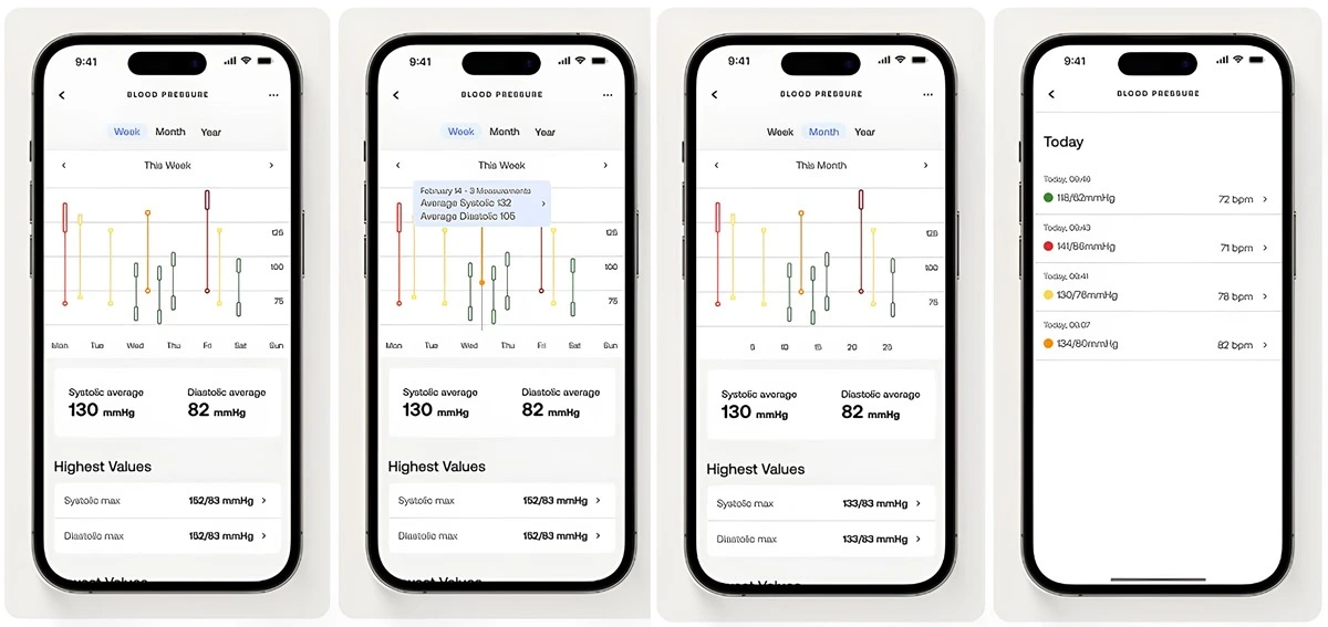 Kan basıncınızı daha iyi anlamak ve nerede olduğunuzu bilmek için ölçümlerinizin her birinin geçmişine erişin ve bunları ortalamalarla karşılaştırın.