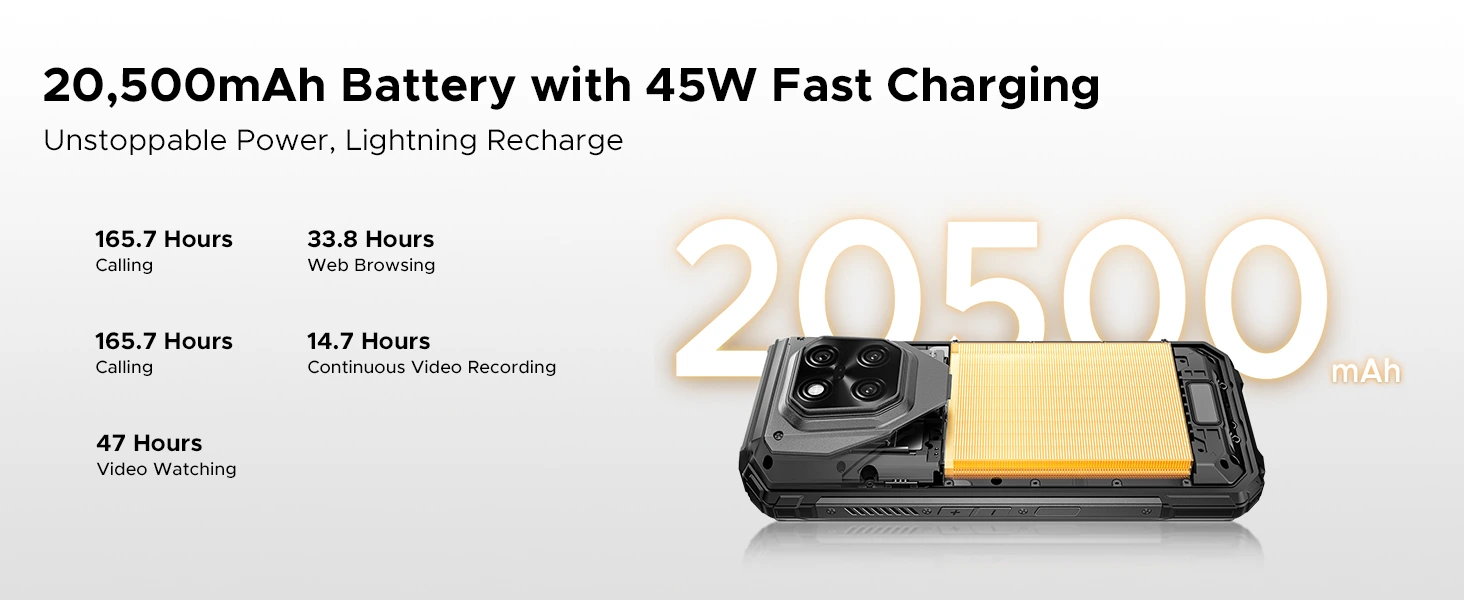 20500mAh Pil Kapasitesi Güçlü Performans Telefonunuzun günlerce momentumunu korumasını sağlayan 20500mAh'lik devasa kapasitesiyle benzersiz pil ömrünü deneyimleyin; yoğun kullanıcılar ve gezginler için mükemmeldir.