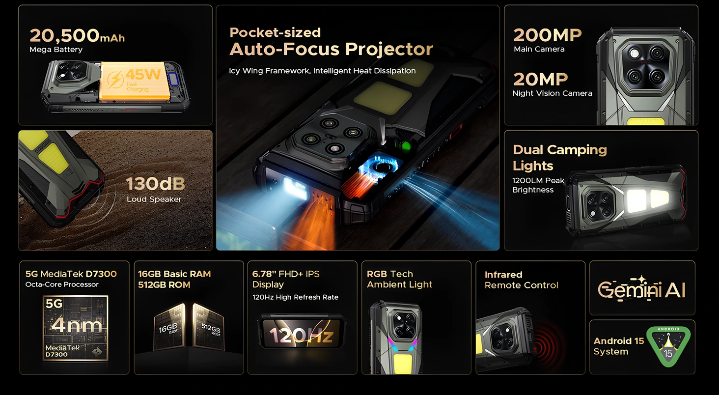 Öne Çıkan Özellikleri