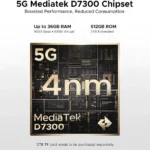 doogee-v-max-play-5g-projector-rugged-smartphone-teknobincom_867520005