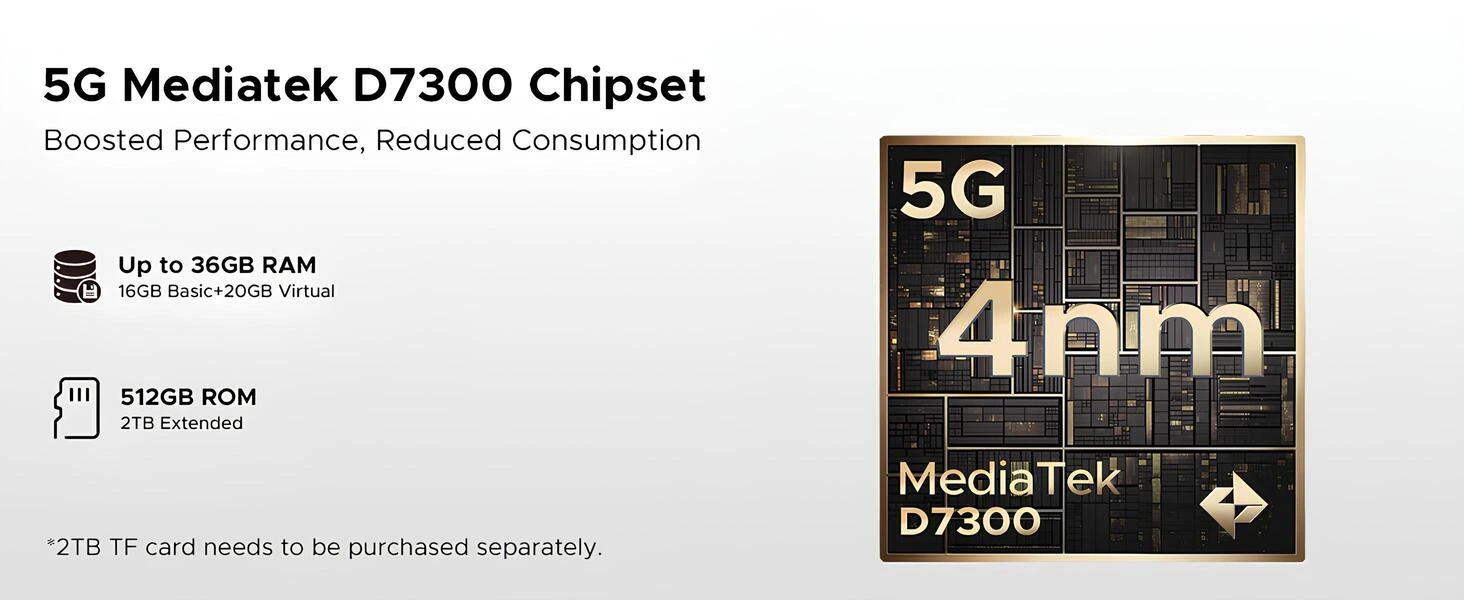 5G Mediatek D7300 Yonga Seti