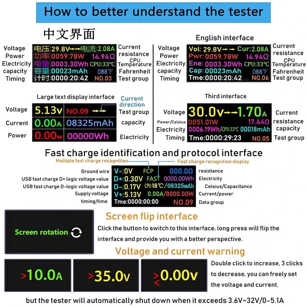 kj-kayji-usb-testcihazi-teknobincom_090101 USB dijital test cihazının arayüz ekranları, hızlı şarj protokol tespiti ve voltaj-akım uyarı gösterimi