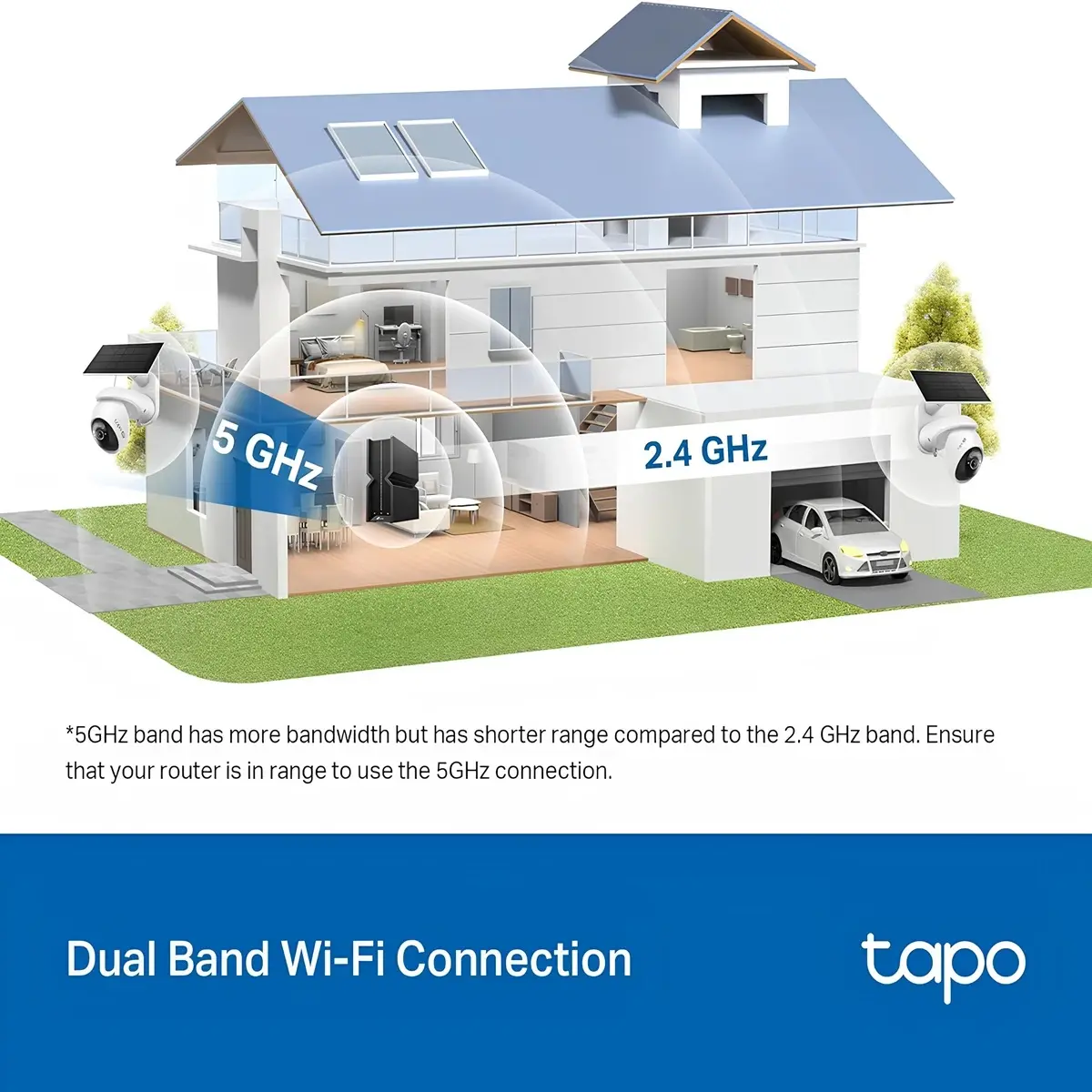 tapo-4k-kablosuz-dismekan-kamerasi-pantilt-solar-kamera-ev-ofis-guvenligi-teknobincom_90021010 Çift bant Wi-Fi bağlantısı: 2.4 GHz ve 5 GHz desteği ile geniş kapsama ve yüksek hız.