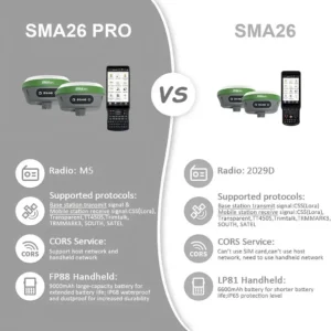 SMA26 Pro Radyo: M5 Desteklenen Protokoller: Baz istasyonu CSS (Lora), Transparent, TT450S, Trimtalk, TRMMARK3, SOUTH, SATEL sinyallerini iletir/alır. CORS Servisi: Ana ağ ve el tipi ağ bağlantısını destekler. FP88 El Terminali: 9000 mAh büyük pil kapasitesi; IP68 su ve toz geçirmezlik. SMA26 (standart) Radyo: 2029D Desteklenen Protokoller: CSS (Lora), Transparent, TT450S, Trimtalk, TRMMARK3, SOUTH, SATEL. CORS Servisi: SIM kart kullanamaz, ana ağ bağlantısı desteklemez, el tipi ağ gerekir. LP81 El Terminali: 6600 mAh pil; IP65 koruma seviyesi.