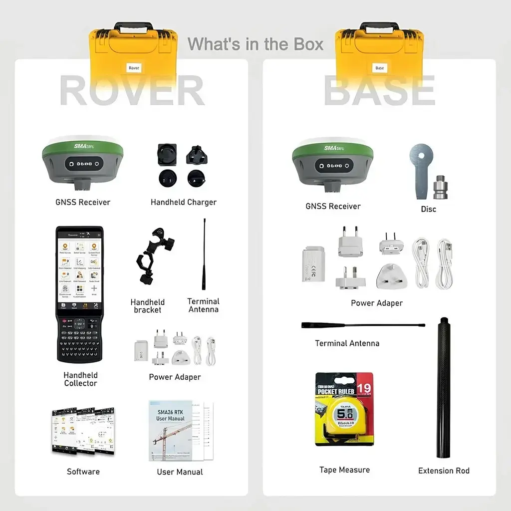 teknobin-imagess-product-sma26pro-rover-base-rtkgnss-teknobincom-37012 ROVER tarafı GNSS Alıcısı El tipi şarj cihazı El tipi braketi Terminal anteni El tipi toplayıcı (handheld collector) Güç adaptörü Yazılım paketi Kullanım kılavuzu BASE tarafı GNSS Alıcısı Disk aparatı Güç adaptörü Terminal anteni Uzatma çubuğu Ölçü bandı (5 m) Farklı fiş adaptörleri ve kablosu