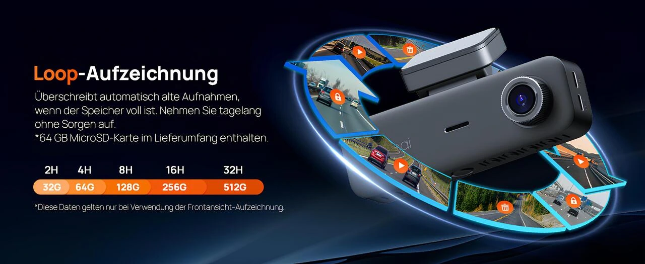 70mai T800E döngü kayıt, dolunca eski kayıtları otomatik siler