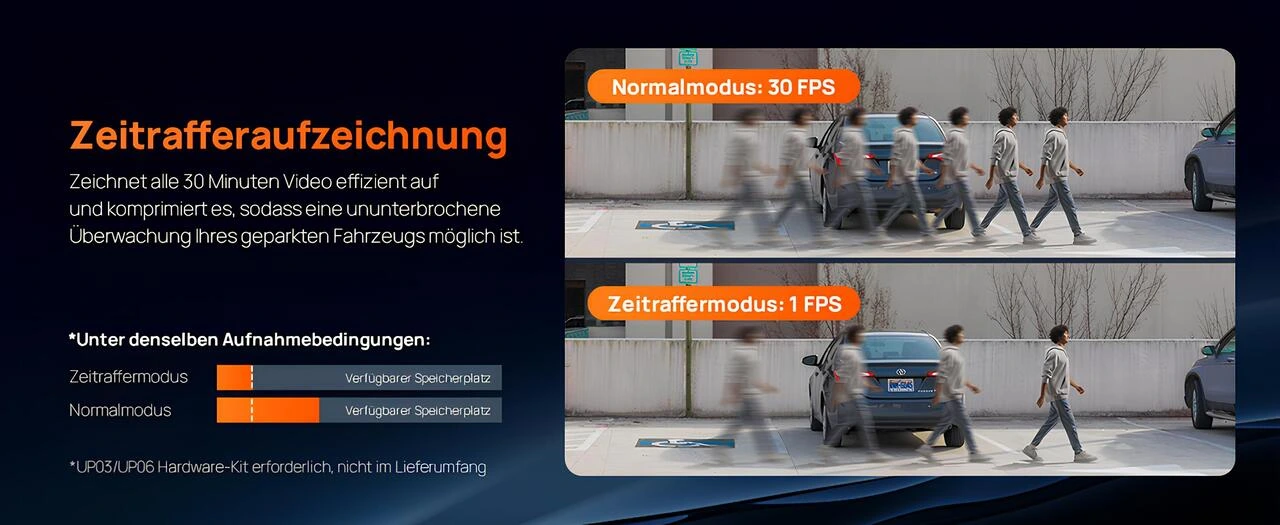 70mai T800E time-lapse park kaydı, 30 dk videoyu sıkıştırır