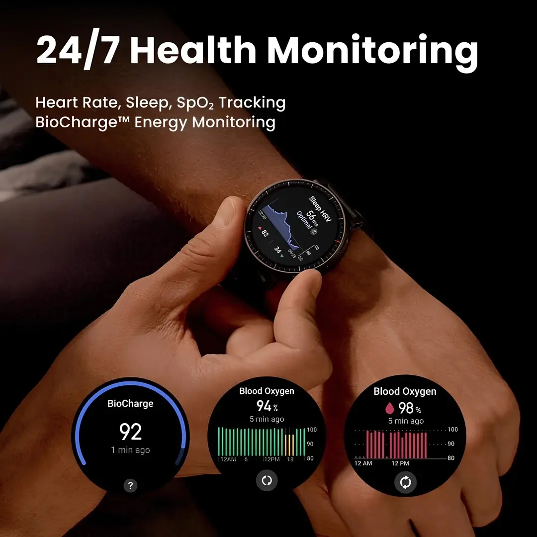 amazfit-active-max-akilli-saat-teknobincom_05012026_6 Amazfit Active Max 24/7 sağlık takibi, kalp atış hızı, uyku ve SpO₂ ölçümü