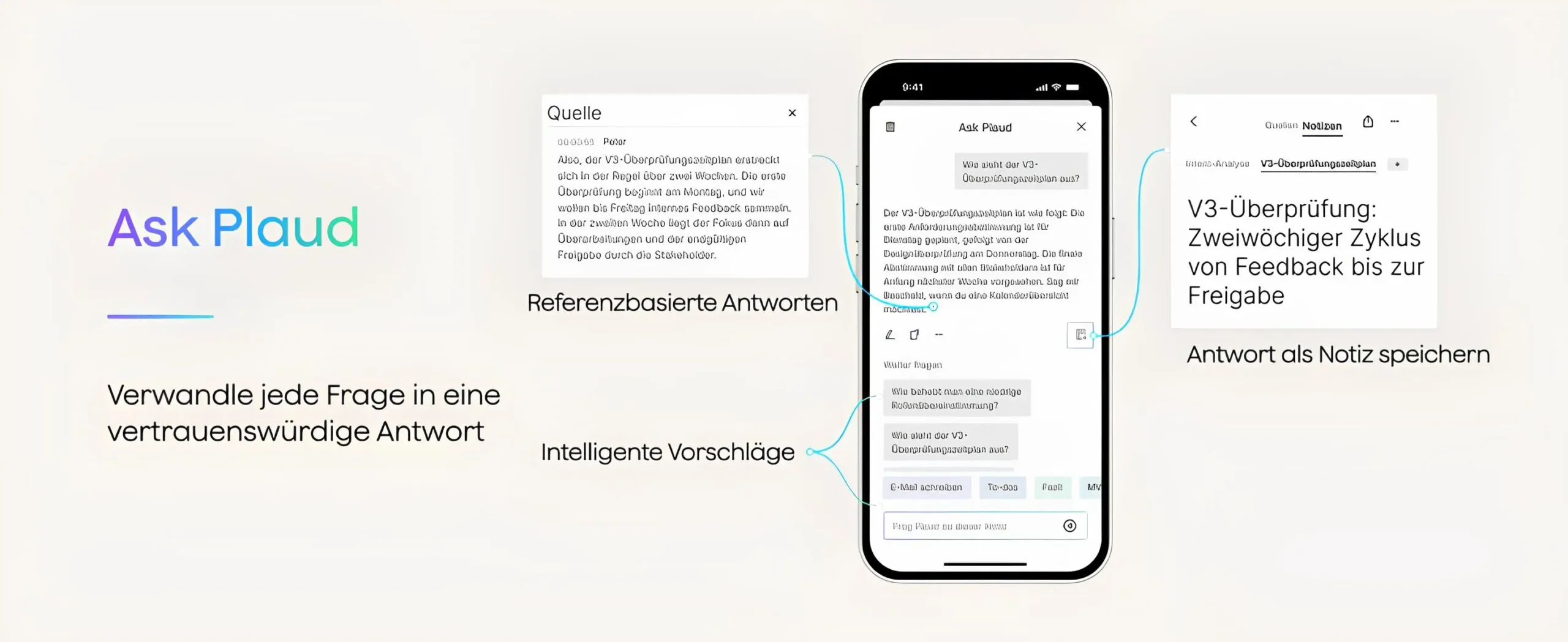 Plaud NotePin S iş akışı otomasyonu paylaşım ve entegrasyon özellikleri ekranı