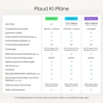 plaud-notepin-s-yapay-zeka-diktasyon-ve-ses-kayit-cihazi-2026-teknobincom-9