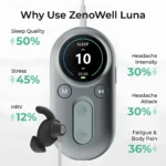 zenowell-luna-vagus-sinir-uyarici-cihaz-teknobincom-2026-1-1-1