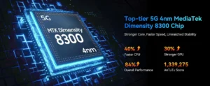MediaTek Dimensity 8300 4nm 5G işlemci performans ve AnTuTu skor görseli