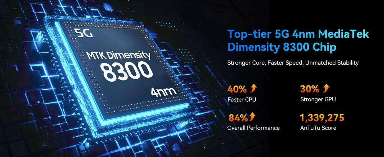 MediaTek Dimensity 8300 4nm 5G işlemci performans ve AnTuTu skor görseli