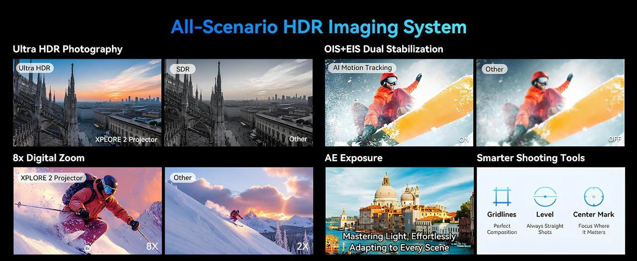 HDR çekim, OIS+EIS sabitleme, 8x dijital zoom ve akıllı fotoğraf araçları örnekleri