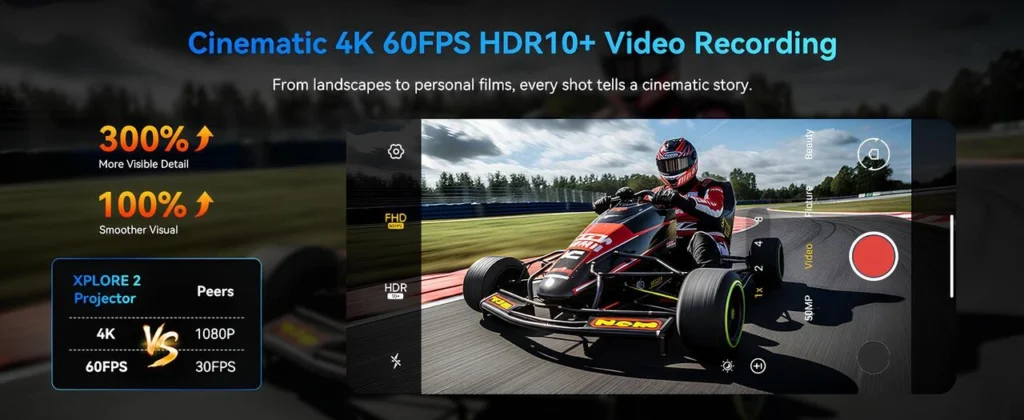 4K 60FPS HDR10+ video kayıt performansı ve detay karşılaştırma görseli