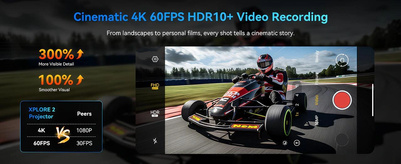 4K 60FPS HDR10+ video kayıt performansı ve detay karşılaştırma görseli
