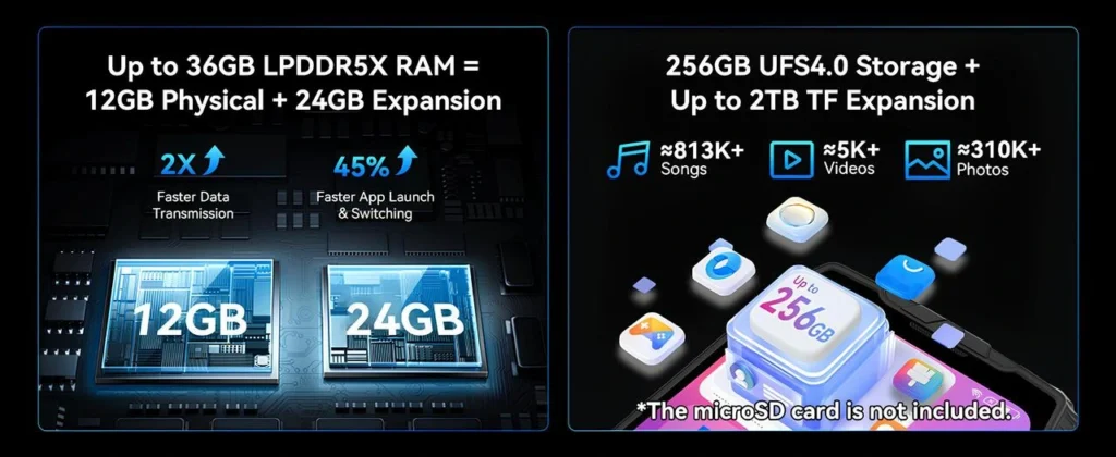 36GB RAM ve 256GB UFS 4.0 depolama genişletme donanım özellik grafiği