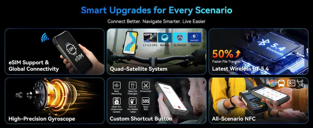 eSIM, quad uydu GPS, Bluetooth 5.4, NFC ve özel kısayol tuşlu Xplore 2 özellik görseli