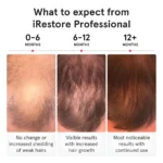 irestore-profesyonel-lazer-kirmizi-isik-terapisi-sac-buyume-sistemi-282-lazer-led-fda-onayli-teknobincom-3