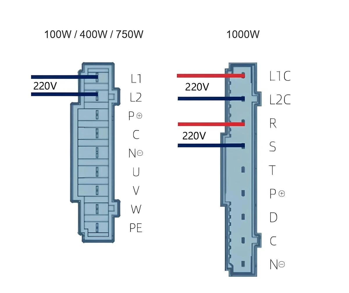 stepperonline-a6-750w-ethercat-servo-motor-teknobincom-6 A6 servo sürücü için 220V bağlantı şeması ve terminal pin diyagramı