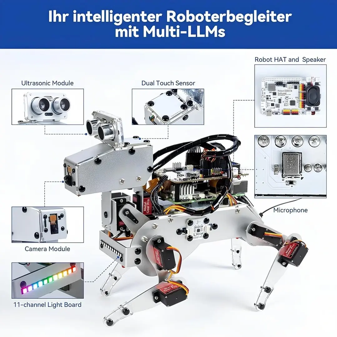 sunfounder-pidog-yapay-zeka-robot-kopek-kiti-raspberry-pi-uyumlu-teknobincom-6 PiDog ultrasonik sensör, kamera ve LED modülleri