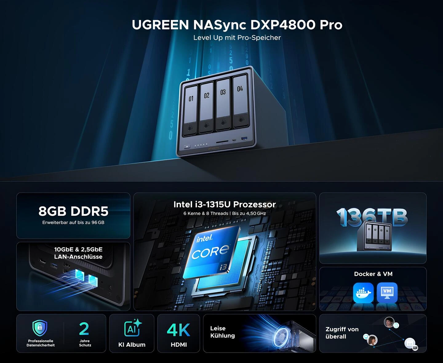 UGREEN NASync DXP4800 Pro 4 yuvalı NAS, Intel i3-1315U işlemci, 8GB DDR5 RAM (96GB’a kadar), 10GbE + 2.5GbE LAN ve 136TB kapasite desteği