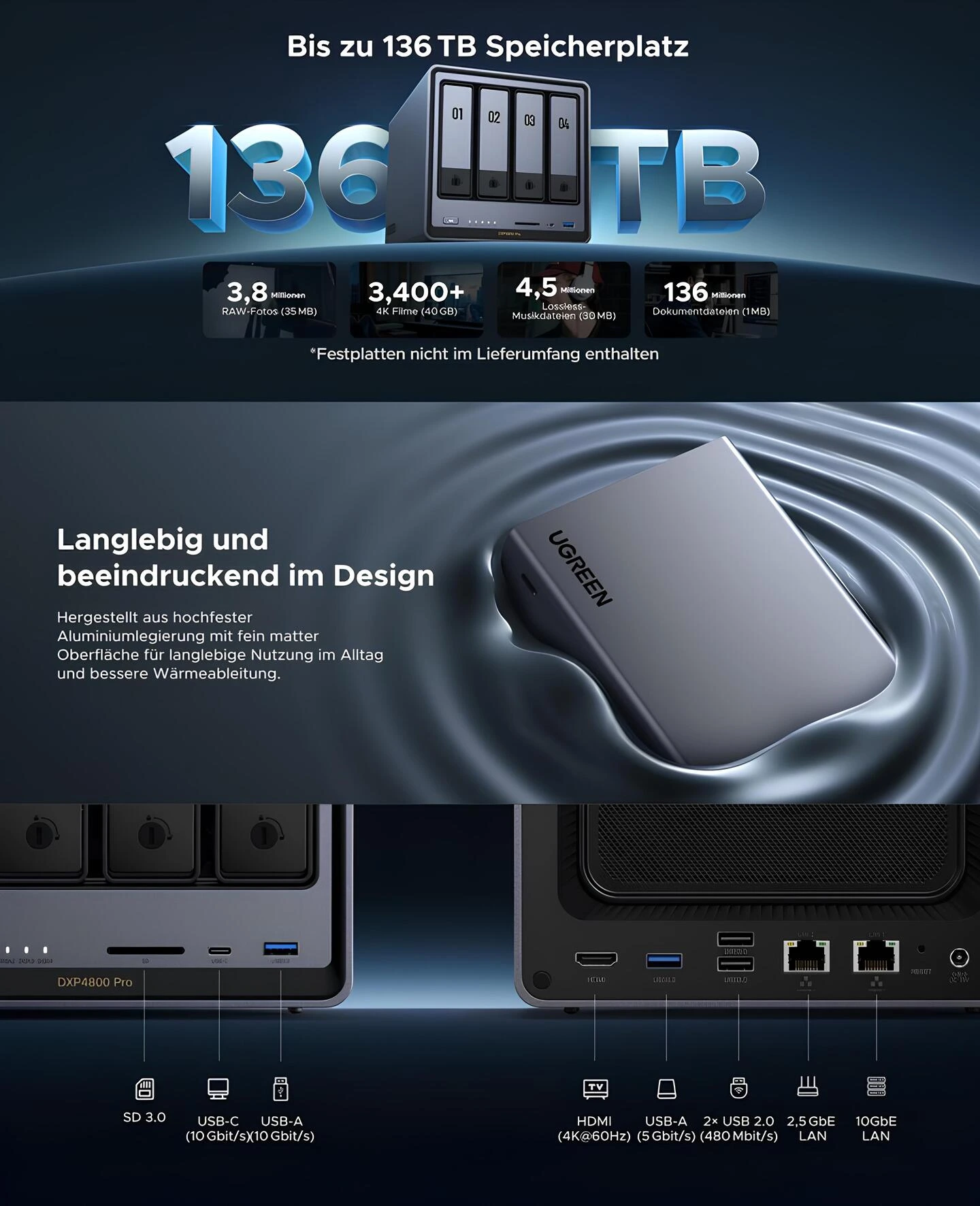 UGREEN NASync DXP4800 Pro 136TB’a kadar kapasite, alüminyum kasa tasarımı ve çoklu bağlantı portları