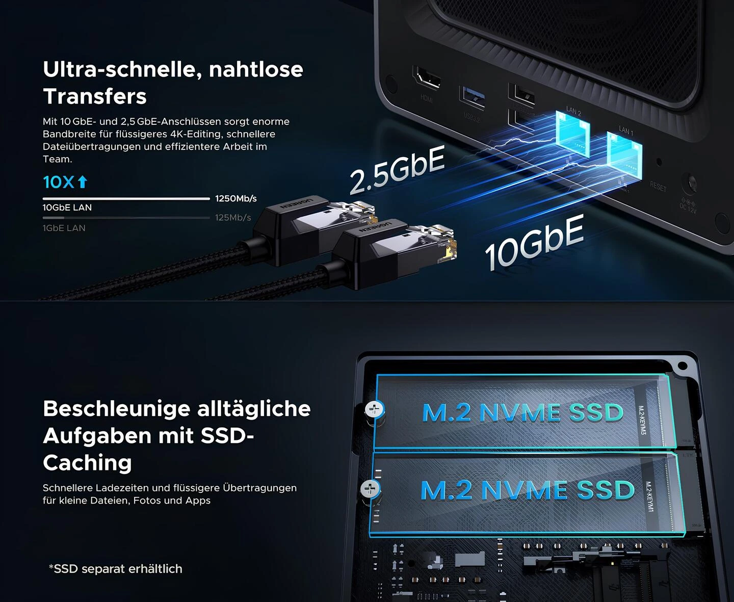 UGREEN NASync DXP4800 Pro 10GbE ve 2.5GbE LAN bağlantıları ile yüksek hızlı veri aktarımı ve çift M.2 NVMe SSD önbellek desteği