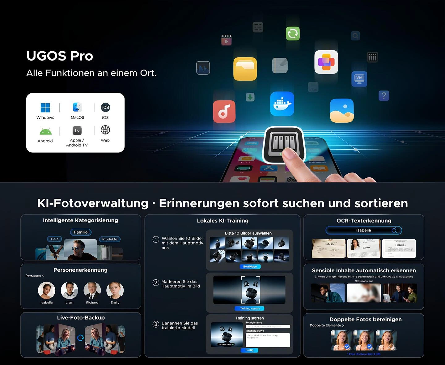 UGREEN NASync DXP4800 Pro UGOS Pro işletim sistemi ve yapay zeka destekli fotoğraf yönetimi özellikleri