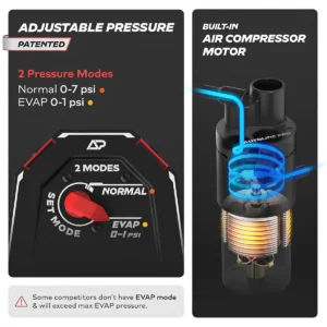 Autoline Pro HyperSmoke ayarlanabilir basınçlı EVAP duman makinesi dahili hava kompresör motoru ve iki basınç modu görseli