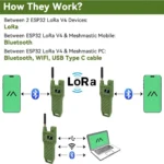 esp32-lora-v4-gps-sx1262-868mhz-esp32s3-n39-yesil-8