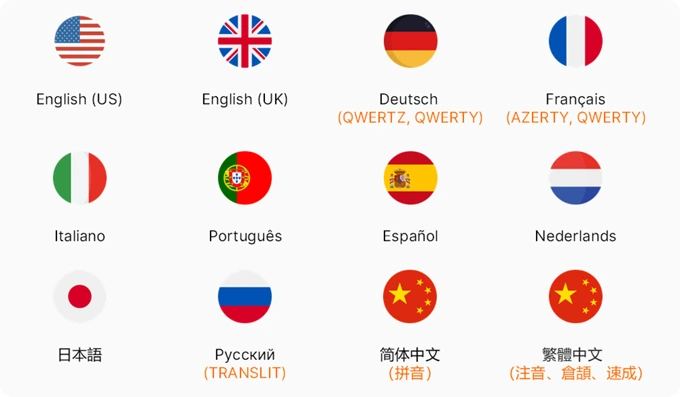 Unihertz Titan 2 Elite çoklu dil desteği QWERTY klavye farklı dil ve klavye düzenleri görseli