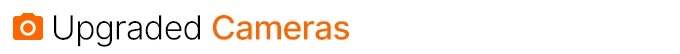 Unihertz Titan 2 Elite Upgraded Cameras geliştirilmiş kamera sistemi özellik başlık görseli