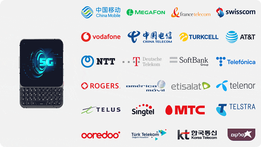 Unihertz Titan 2 Elite global 5G desteği dünya operatörleri Vodafone Turkcell AT&T NTT Telekom operatör uyumluluğu görseli