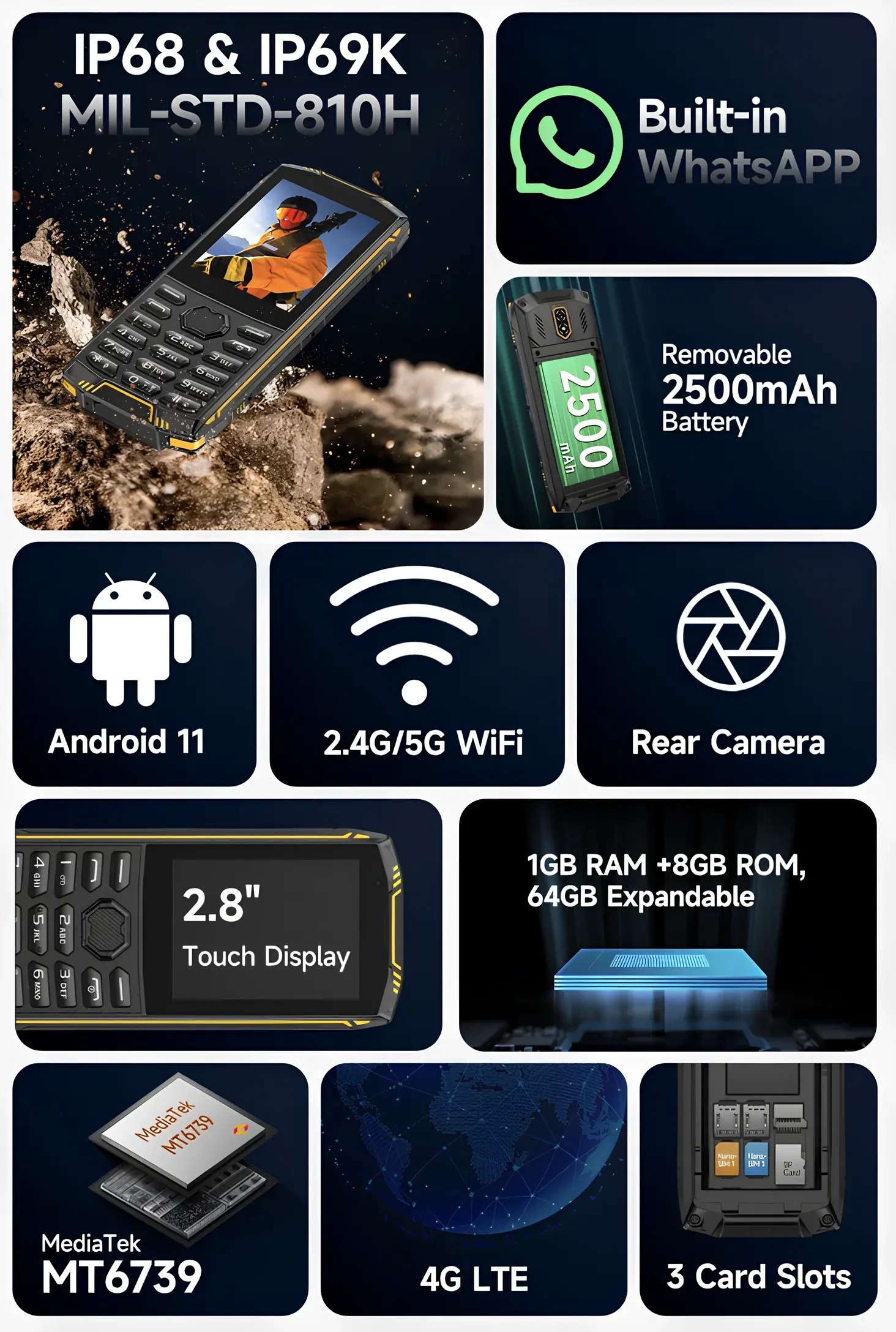 Ulefone Armor Mini 5 temel özellikler ve teknik donanım görünümü