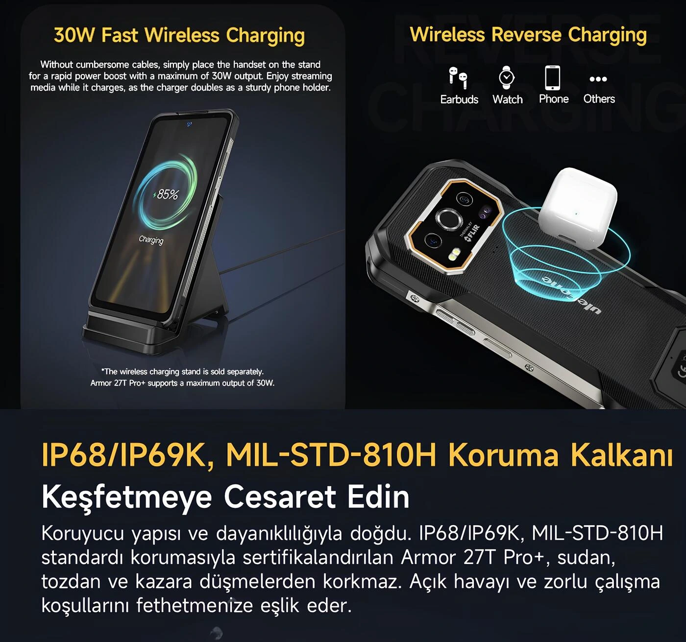 Ulefone Armor 27T Pro Plus 30W kablosuz şarj ve askeri sınıf gövde koruma standartları bilgi grafiği